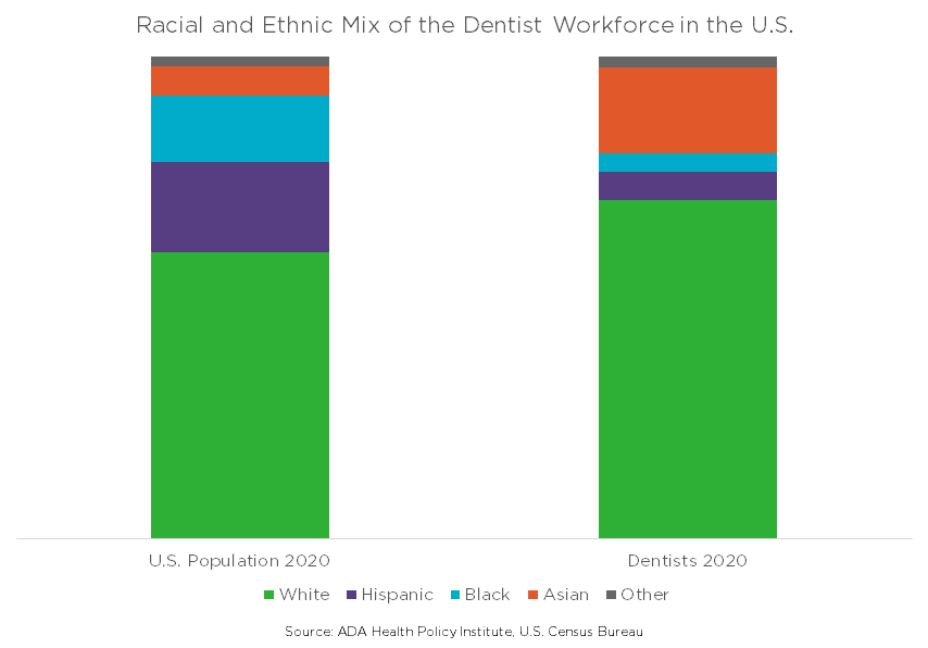 PopulationChart.png