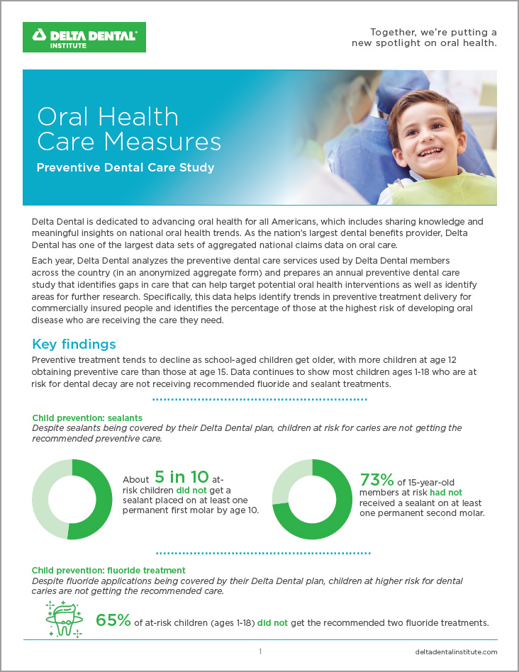 preventive-dental-care-study.jpg